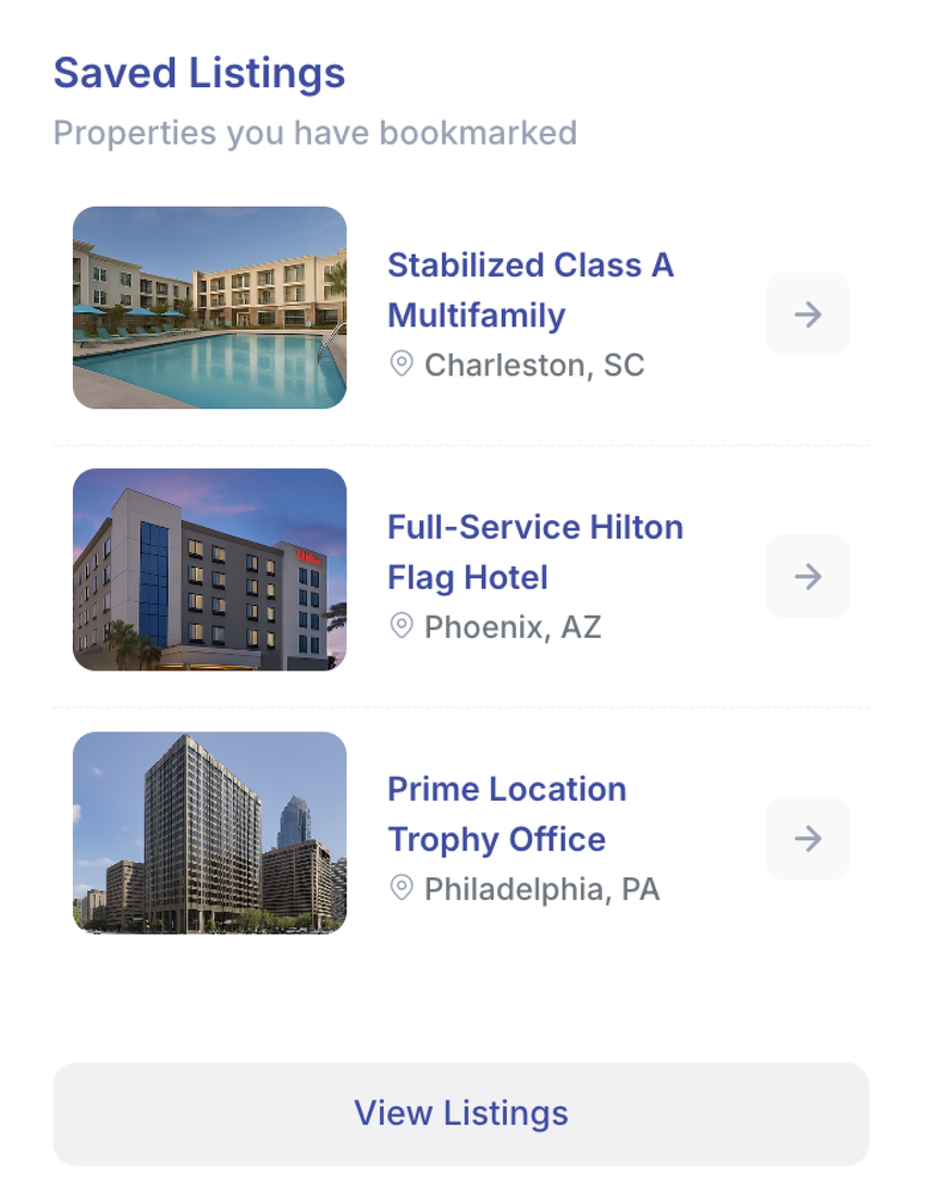 Active listings