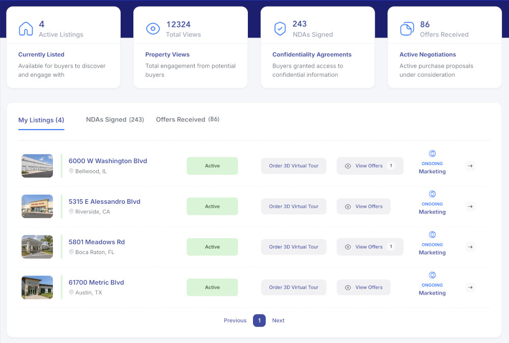 Dashboard showing real estate listings, views, NDAs signed, and offers received, with status indicators for four properties and options to view offers or start virtual tours.